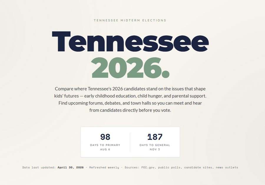 Vote 4 Kids — Tennessee candidate tracker